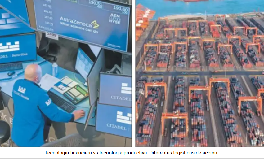 Tecnología productiva