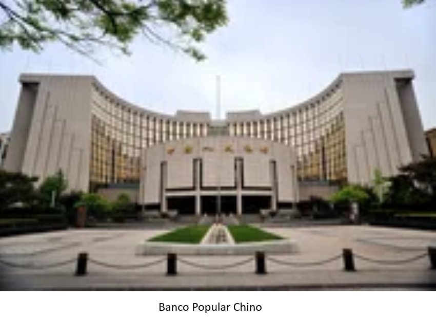 Banco Popular chino