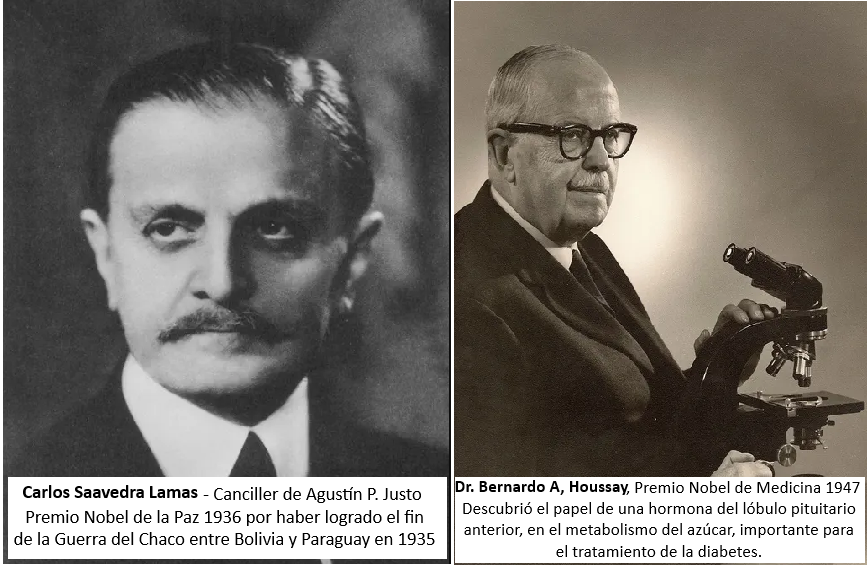 Carlos Saavedra Lamas ex Canciller argentino